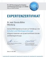 Expertenzertifikat Dr. Dorota Böhm